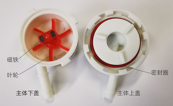 小型测量流量计如何选型