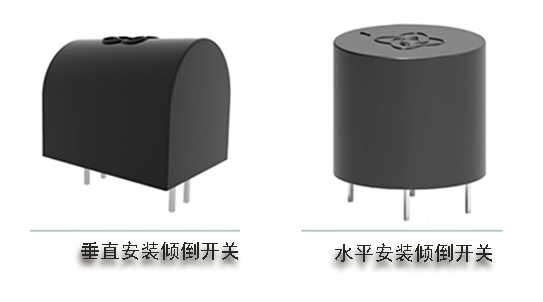 电器跌倒检测?；し桨?倾倒?；た?></div>
            <div   id=