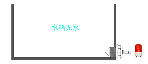 净水器缺水?；すδ苋绾问迪?？
