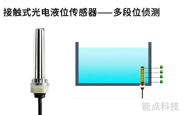 多点液位传感器优缺点有哪些