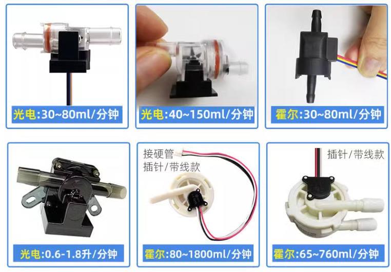 小型液体流量计应用在哪些设备