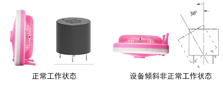小家电跌倒自动断电如何实现